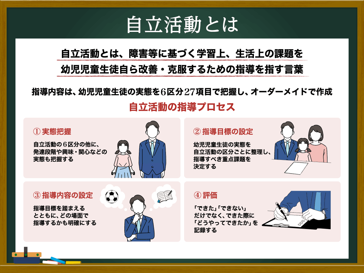 自立活動とは？6区分27項目や指導プロセス・具体例を専門家が解説