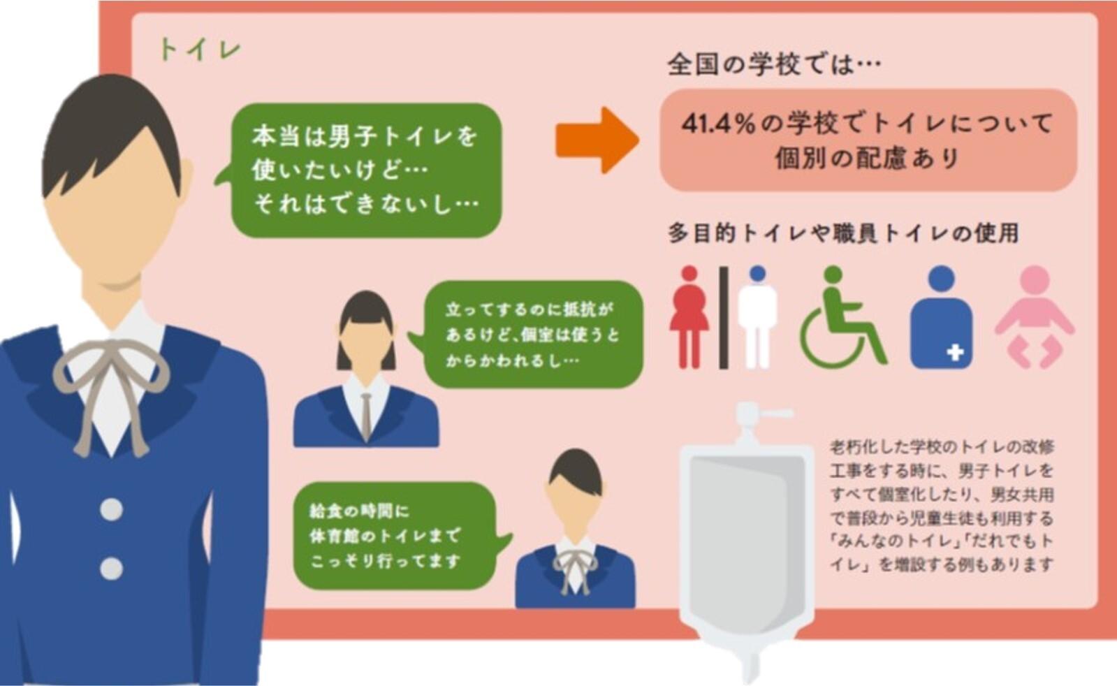230118 図表11