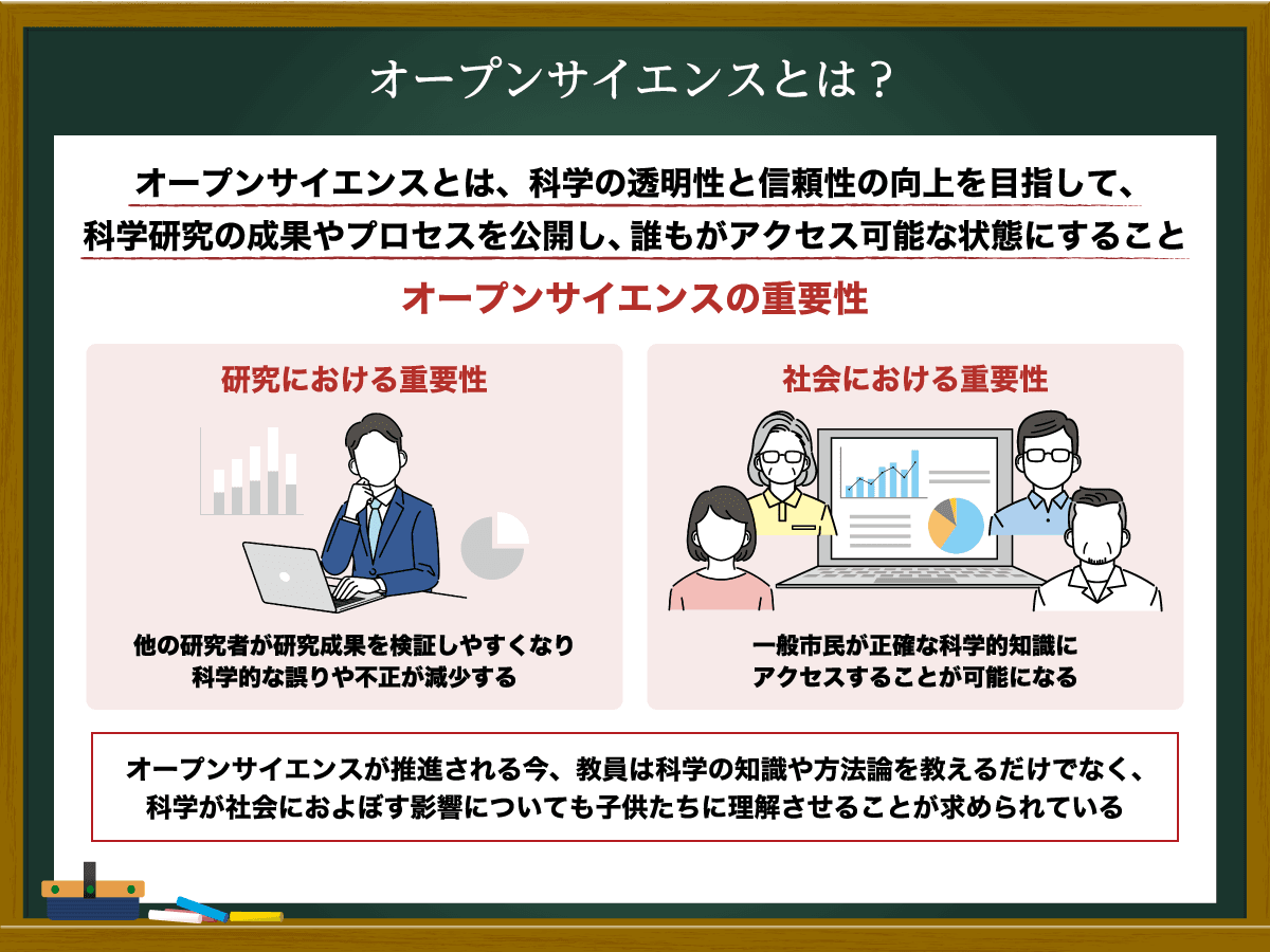 オープンサイエンスとは？重要性から国内外の動向、課題、事例まで解説