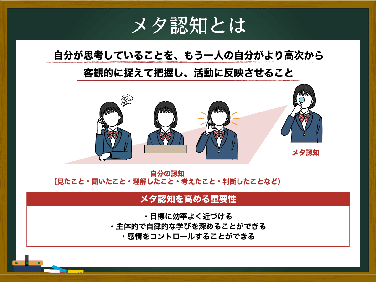 メタ認知とは？能力が高い人・低い人の特徴とトレーニング方法を紹介