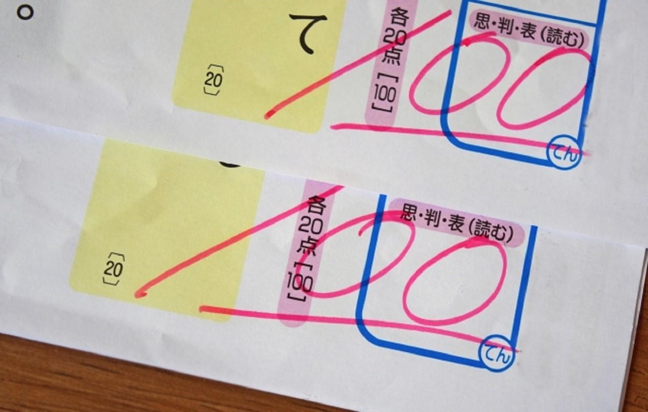 採点支援システムのイメージ