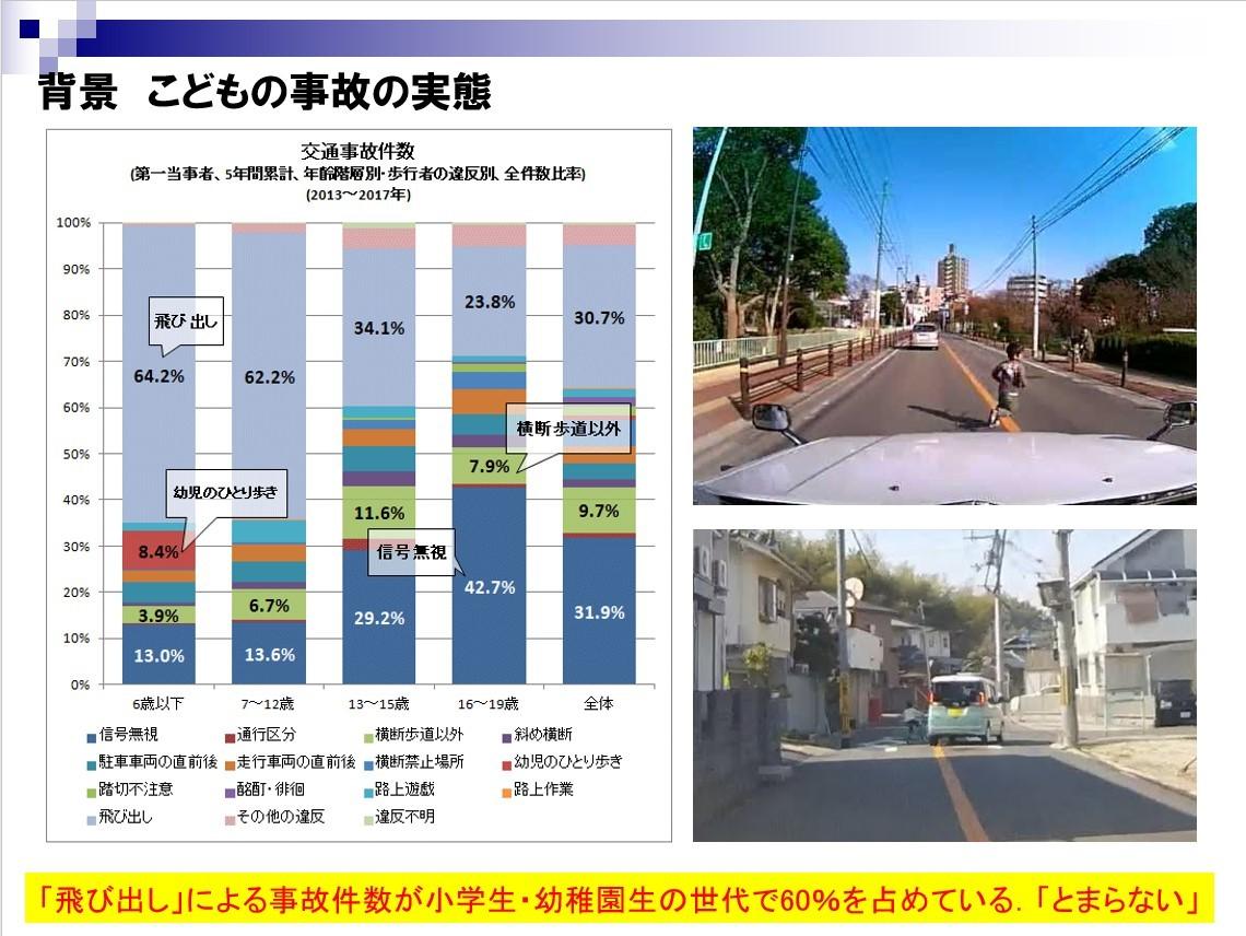 230318webinar_photo2
