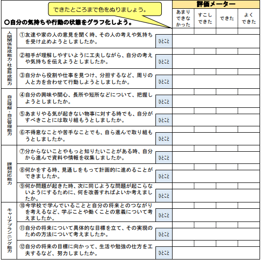 神奈川県教委の振り返りシート