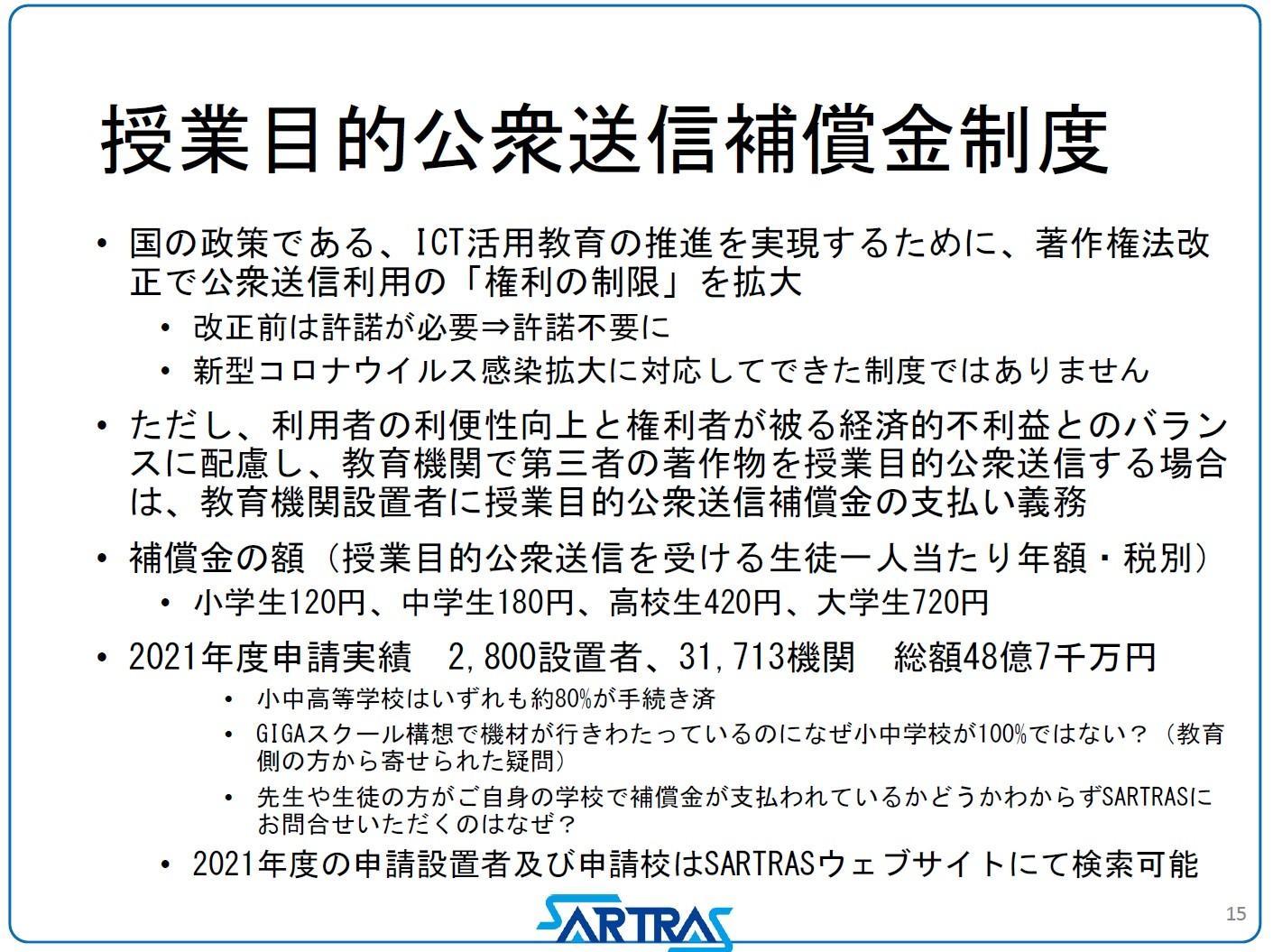 補償金制度