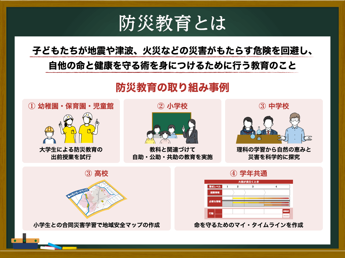 学校の防災教育とは？目的や取り組み事例、課題、期待される対応を紹介