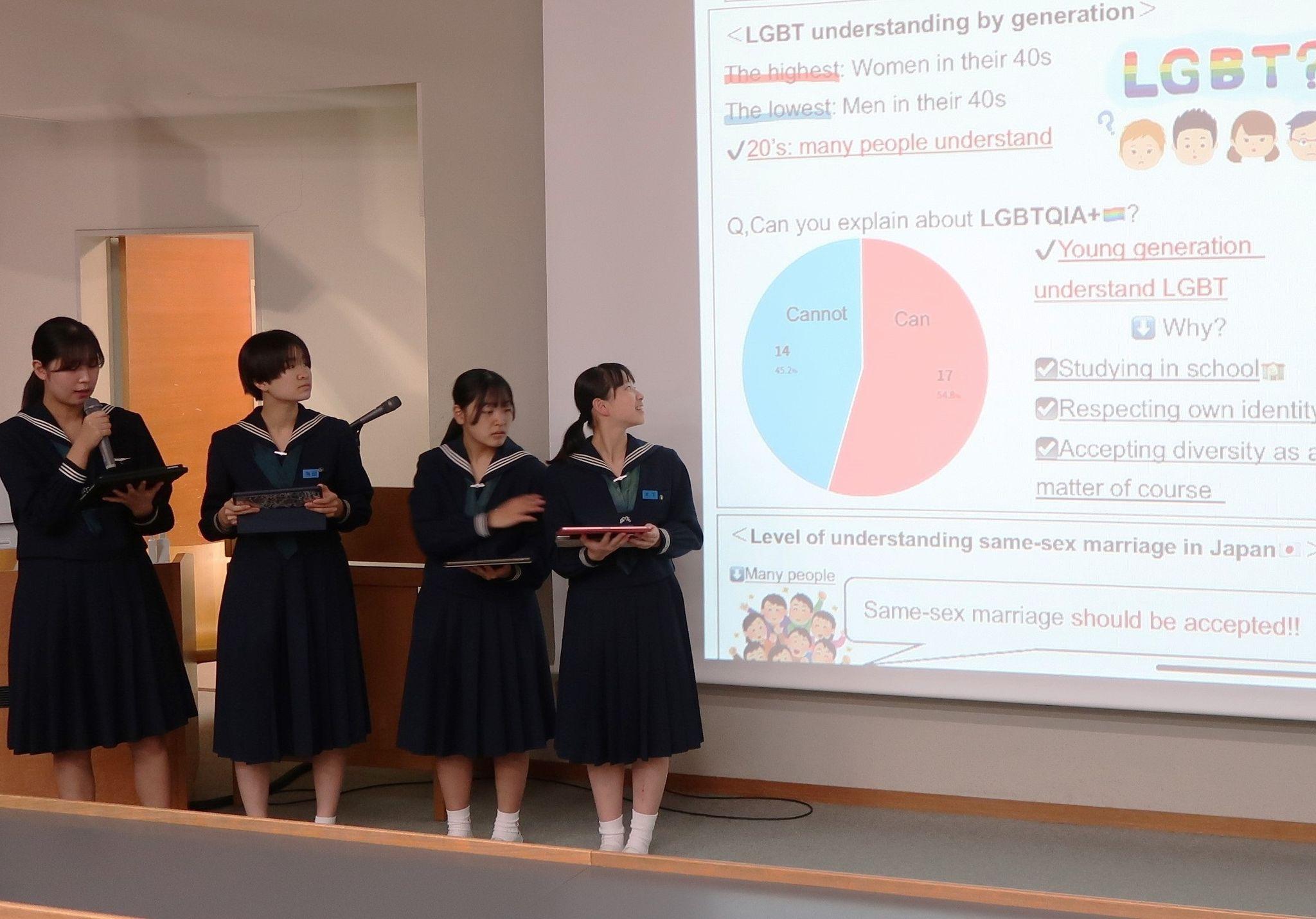 「性」「食」「環境」……課題解決考えた　武庫川女子大付属高で探究発表会　