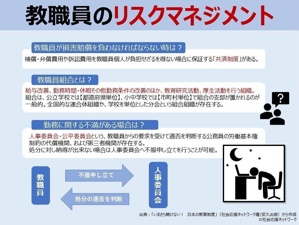 231115 【図表】_いまさら聞けない（リスクマネジメント）230825_2 (1)
