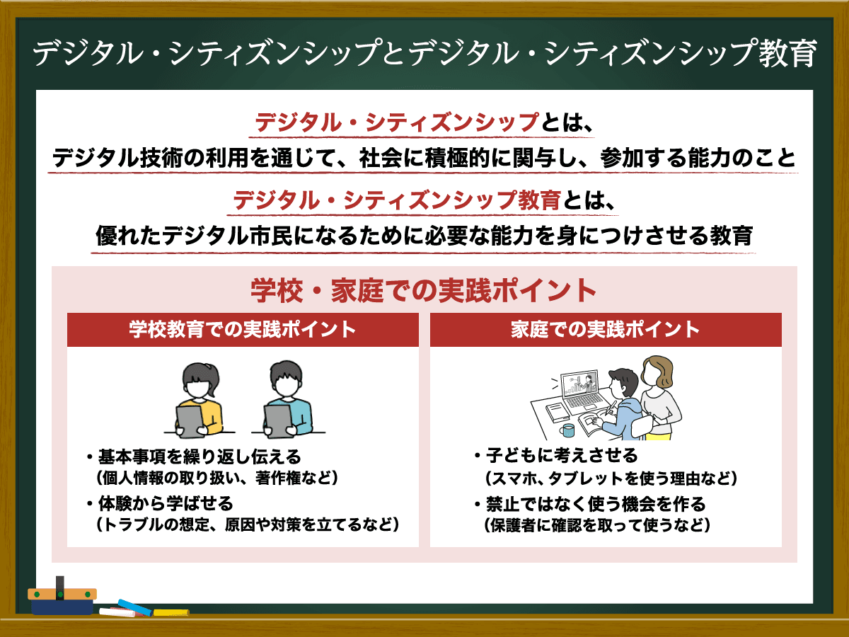 デジタル・シティズンシップ教育とは？　導入事例と実践のポイント
