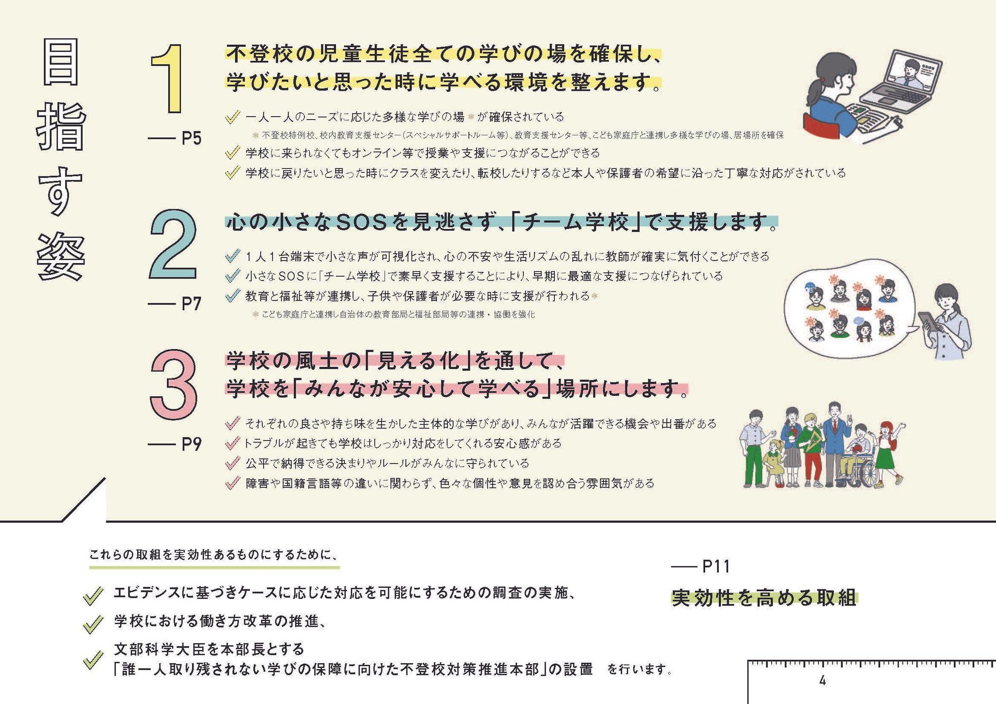 画像①