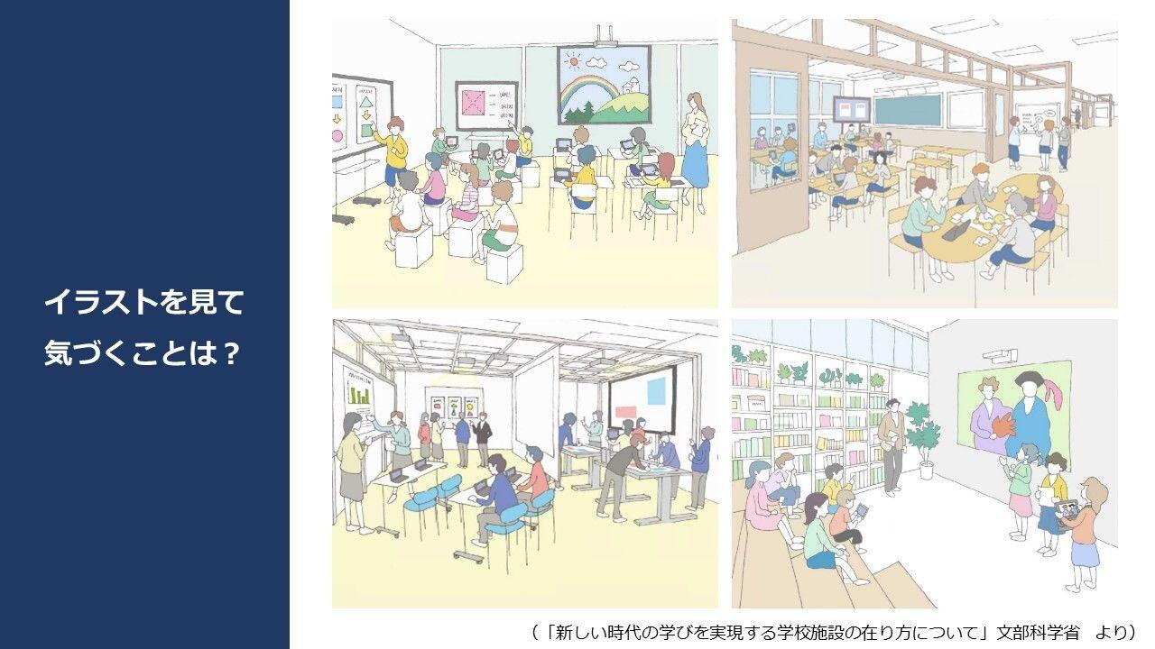図表１