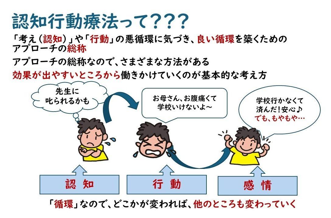 240606 小関さんスライド1
