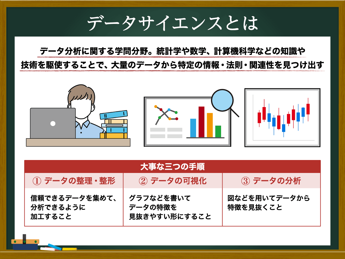 データサイエンスとは？求められるスキルと学校教育導入のポイント
