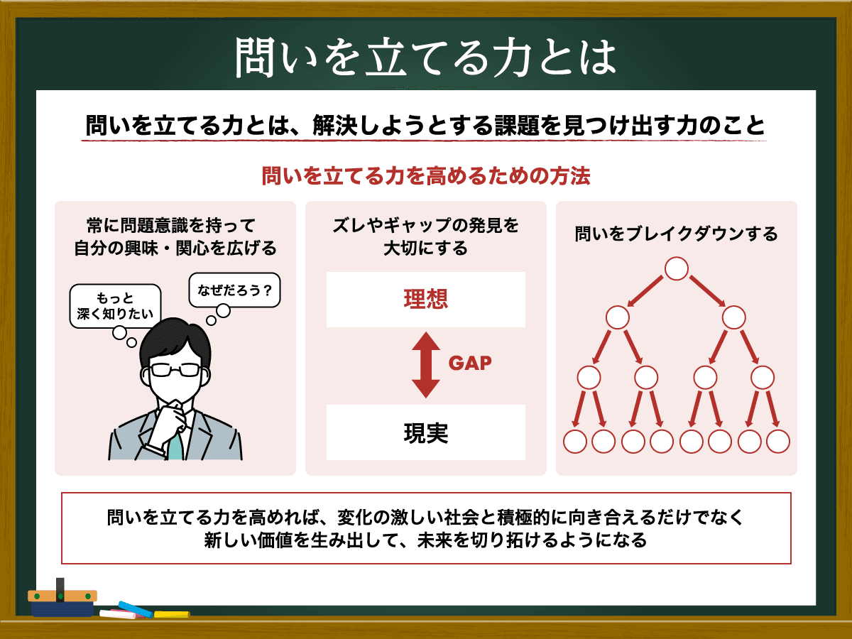 問いを立てる力とは？意味やその力を高める方法、児童生徒への対応ポイントを解説