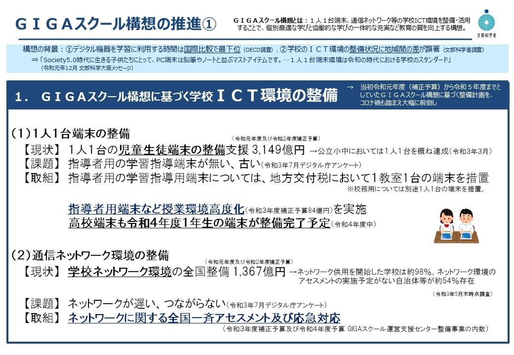 板倉さん資料（GIGAスクール）
