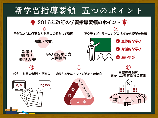 【新学習指導要領】改訂の要点や教員に求められる対応を専門家が解説