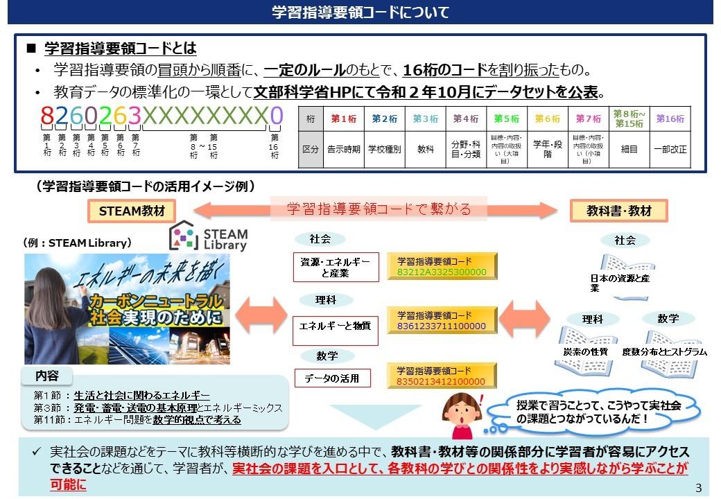 板倉さん資料（指導要領コード）