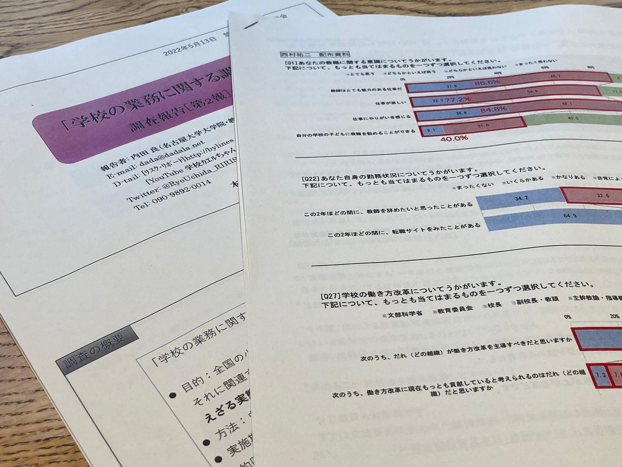 公表された「学校の業務に関する調査」の調査報告（第2報）