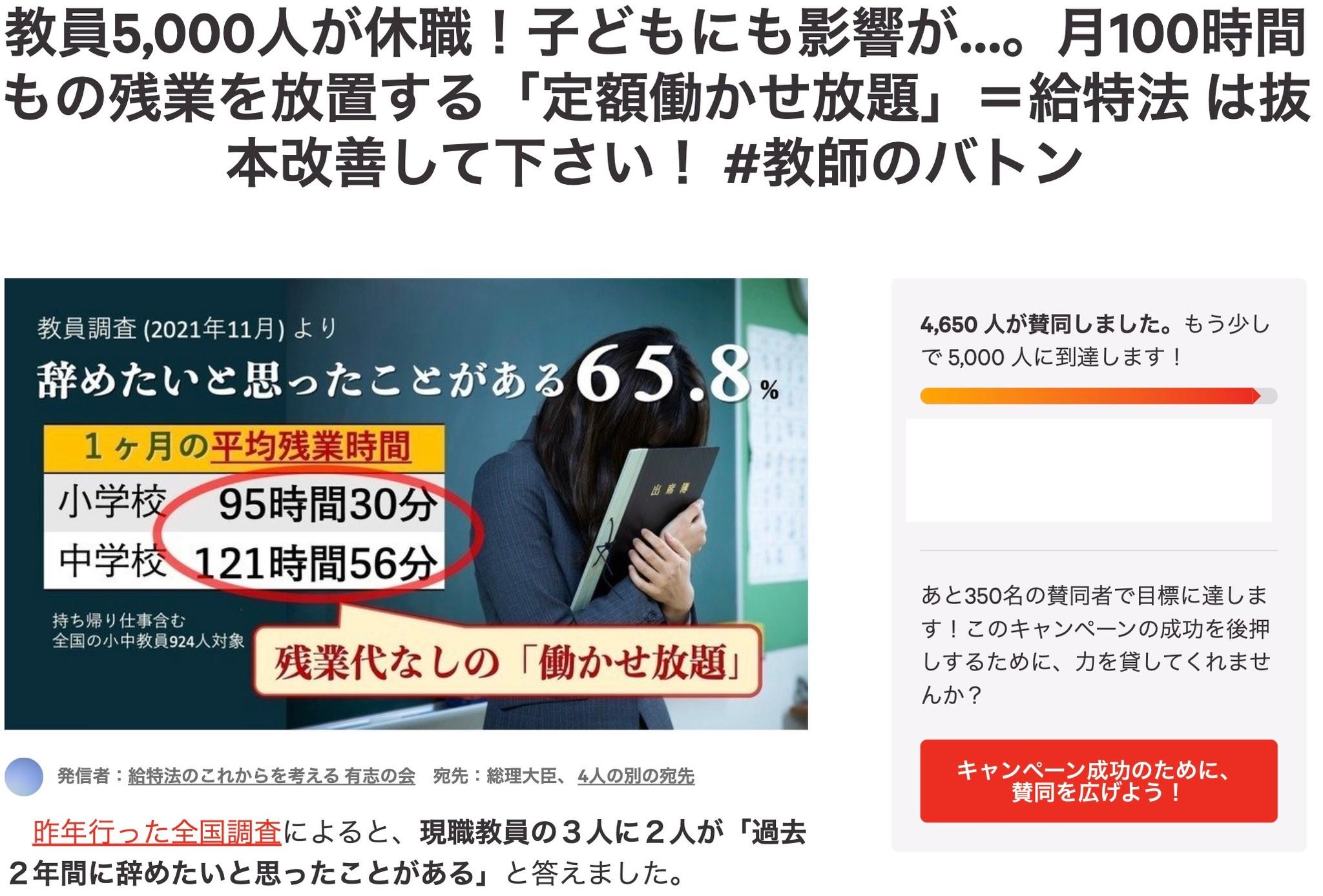 給特法改正署名