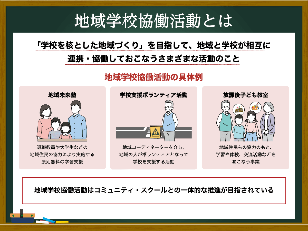 地域学校協働活動とは何か　具体的な取り組み事例と成果、推進に向けた課題