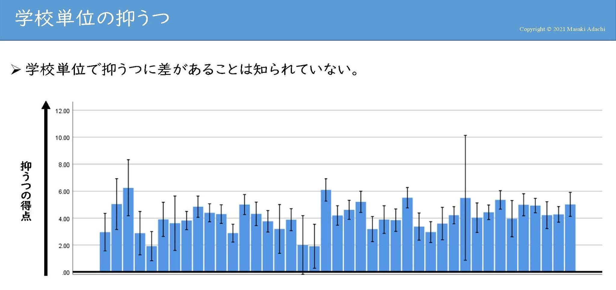 画像③