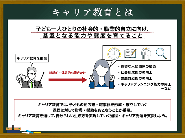 キャリア教育とは？推進される背景や習得できる能力について解説