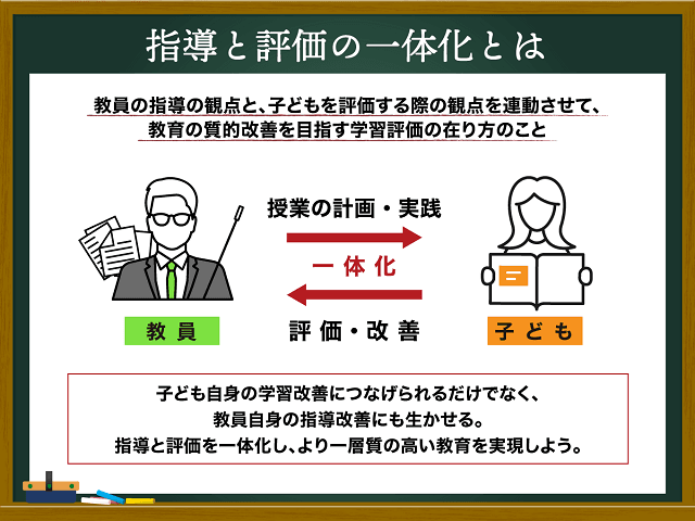 指導と評価の一体化とは？実現のための手順やポイントについて解説