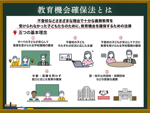 教育機会確保法とは？基本理念や重要ポイント、課題について解説