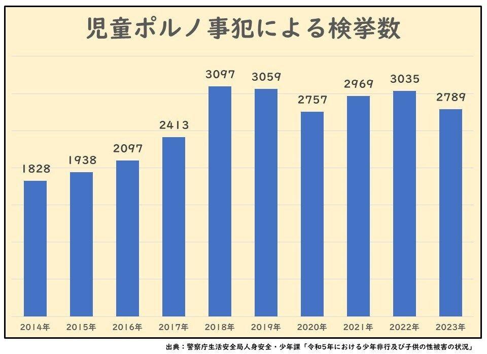 241106　図表２