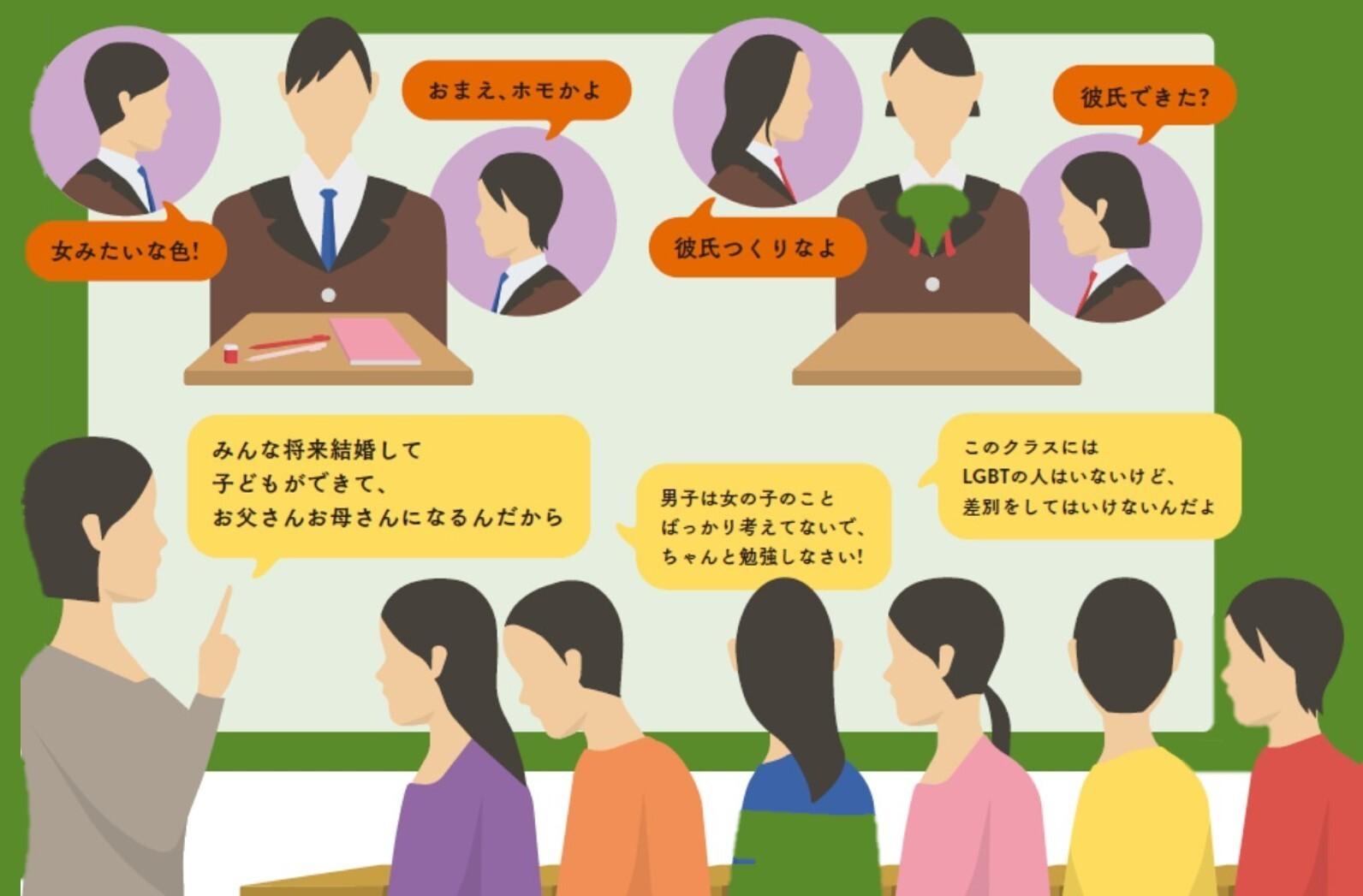230118 図表10