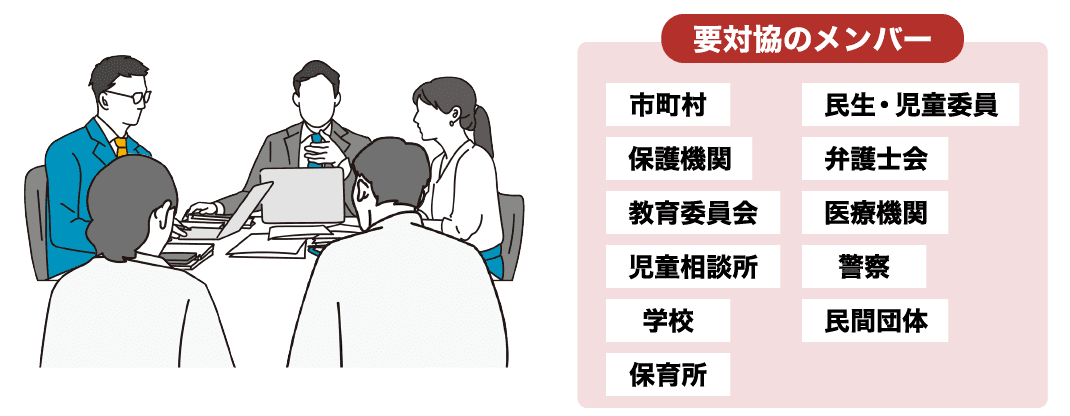 要対協のメンバー（編集部作成）