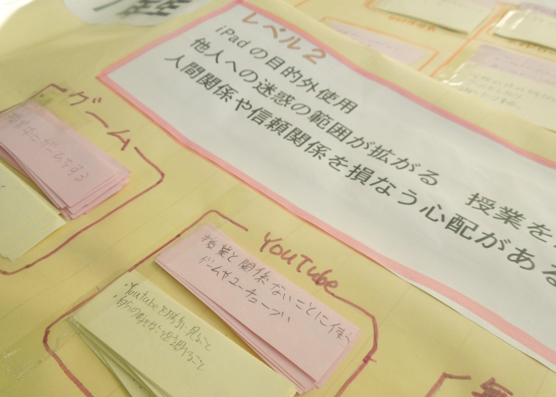 信号ファシリテーション