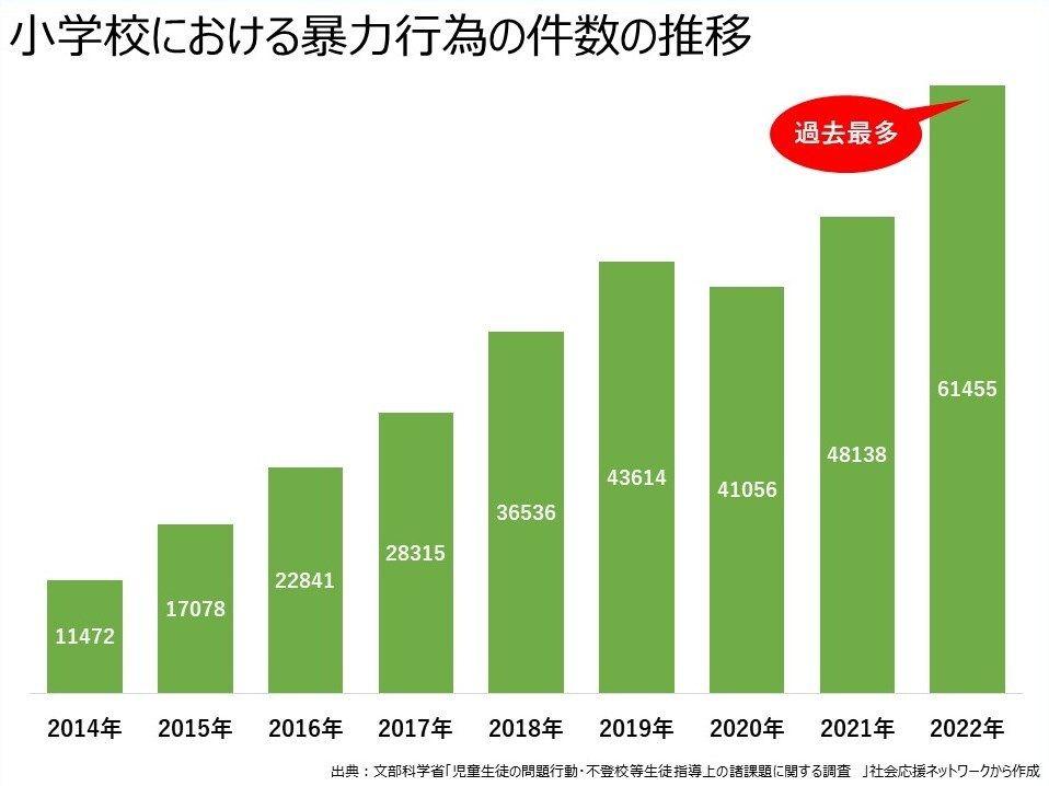 231120 図表１
