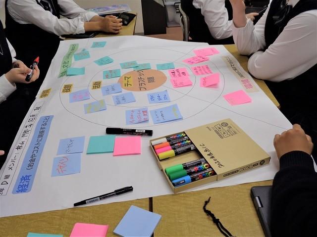 探究学習を始めて7年　神田女学園中学校高校で生じた変化