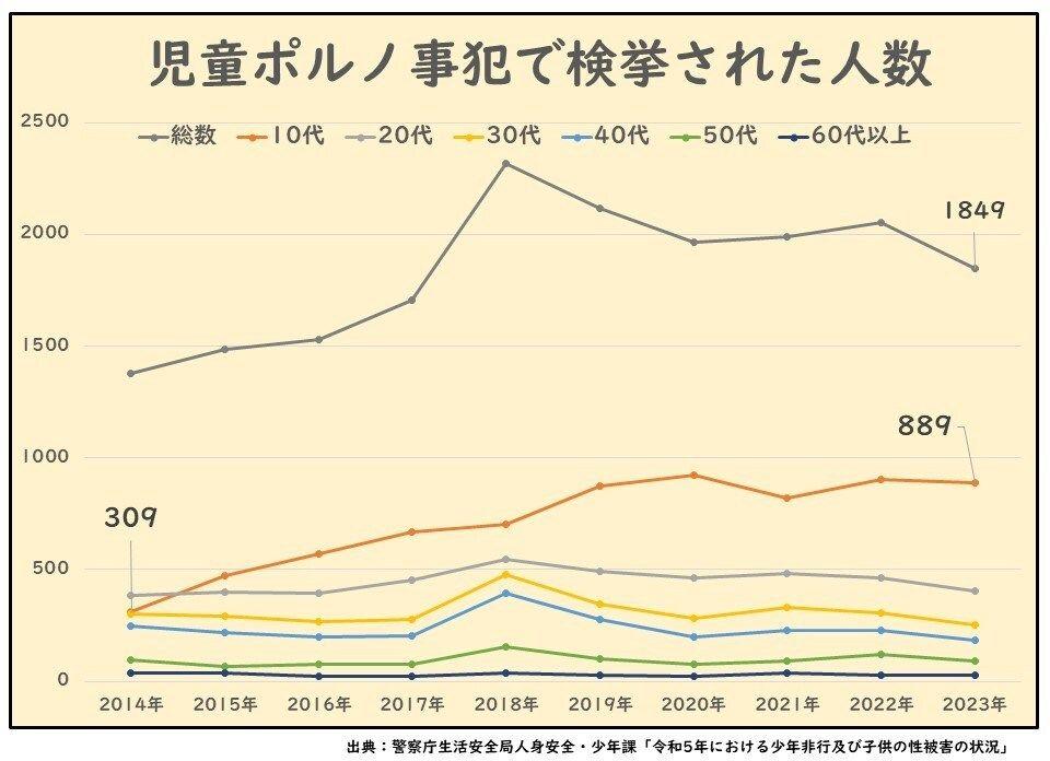 241106　図表３