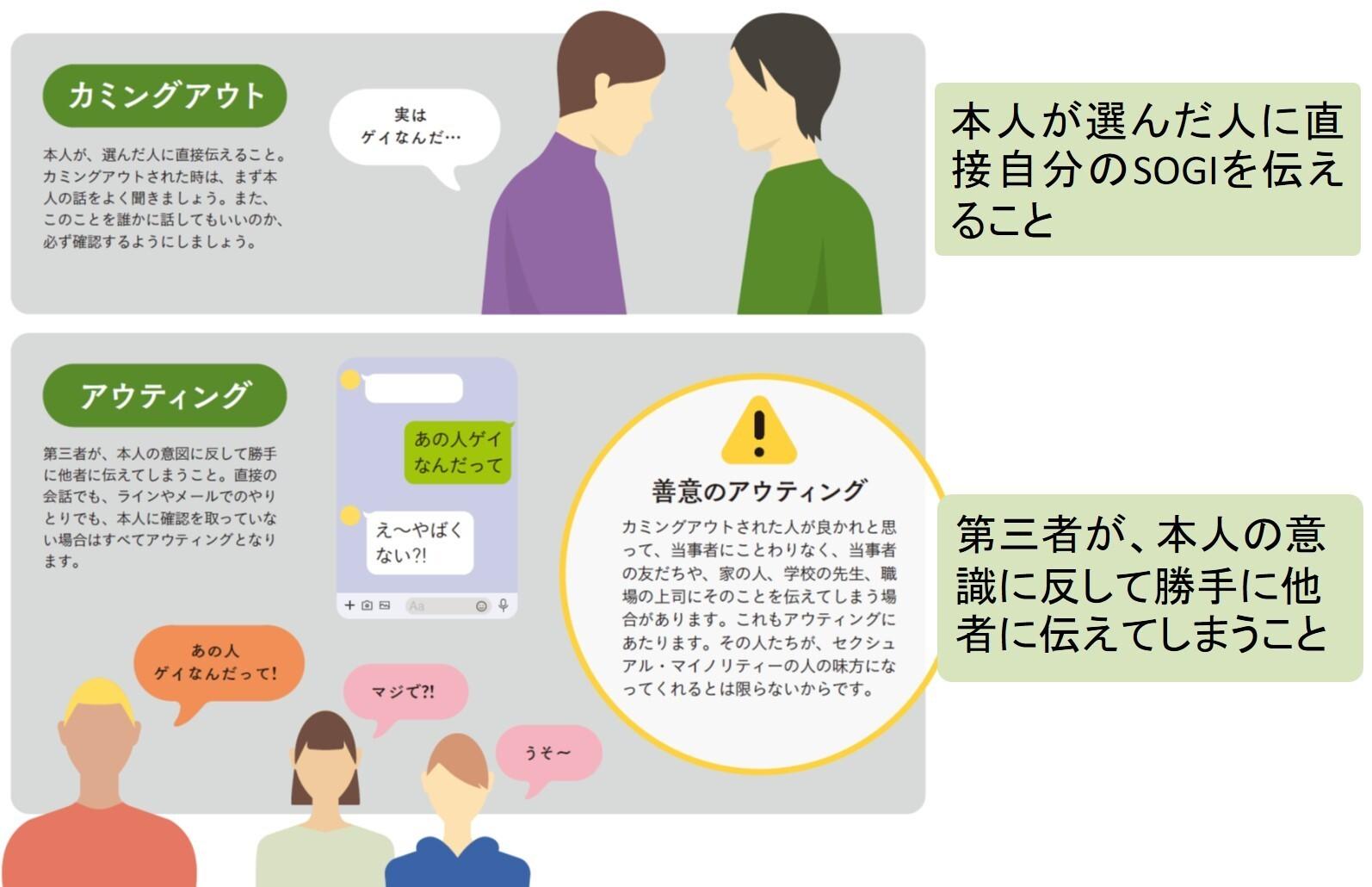230118 図表9