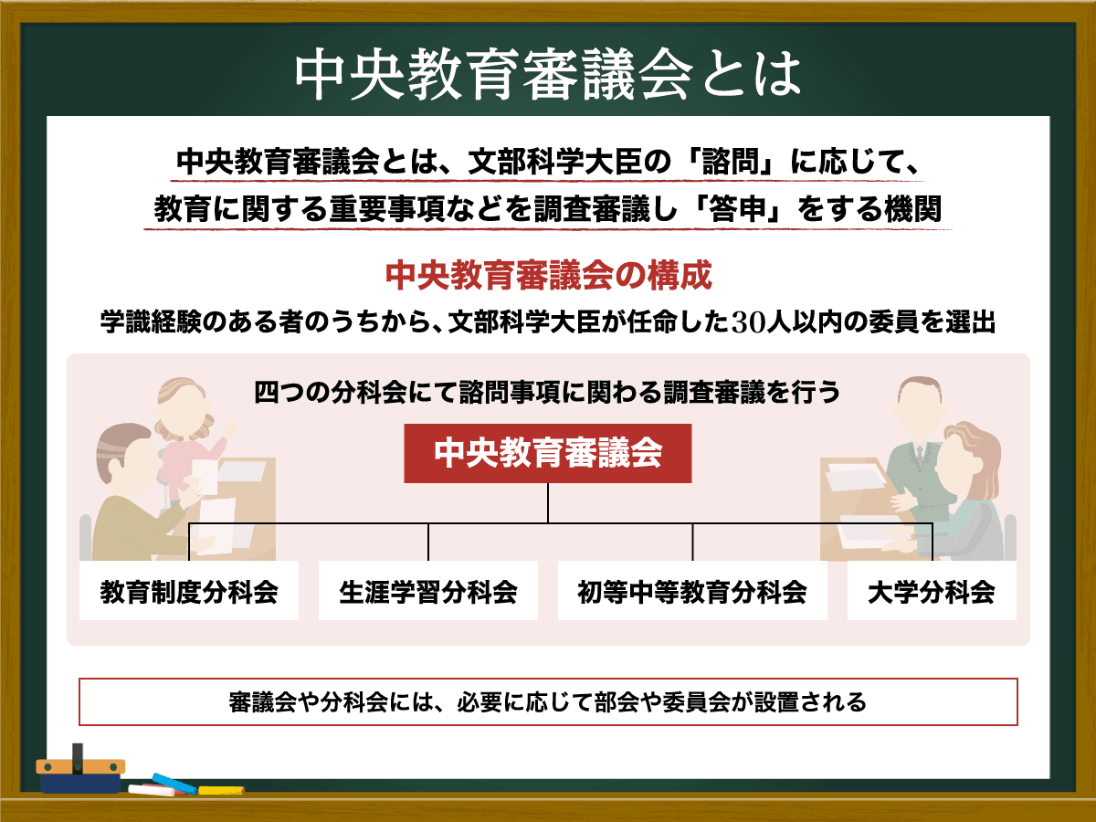 中央教育審議会とは？組織構成や活動、政策形成に果たす役割を解説