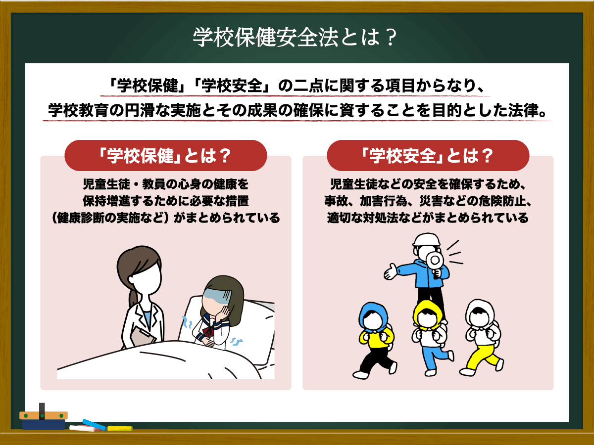 学校保健安全法とは？　基礎知識と改正内容をわかりやすく解説