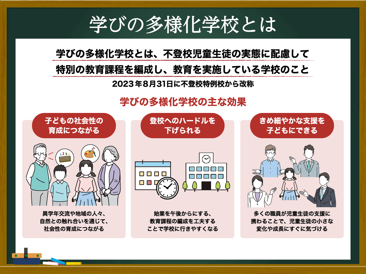 学びの多様化学校とは？推進の背景や現状、設置における留意点を解説