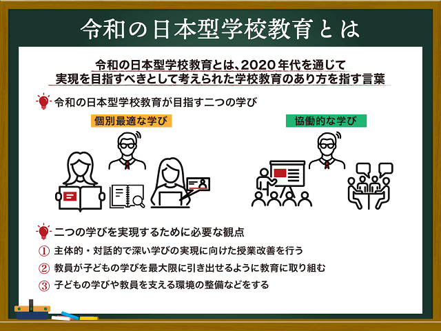 令和の日本型学校教育とは？　中教審の提言内容や実現に必要な考え方