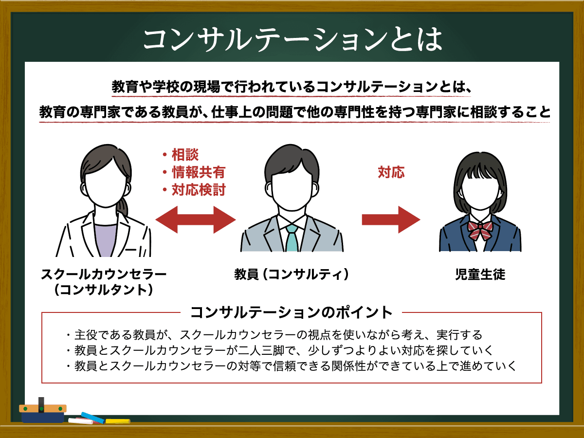 コンサルテーションとは？学校現場で行われている内容や事例を紹介