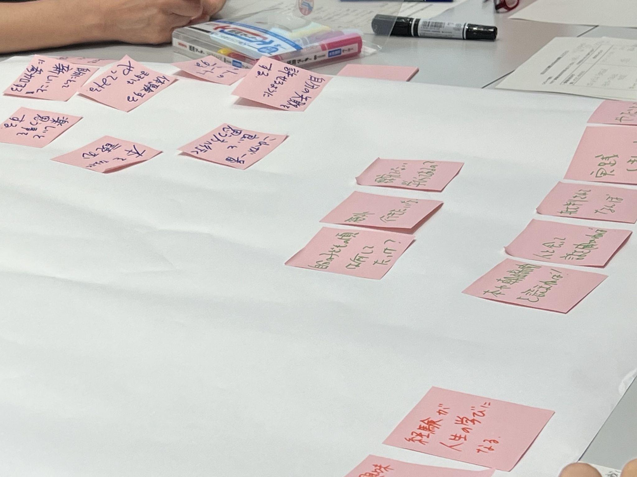 付箋に書き込んでいく参加者たち